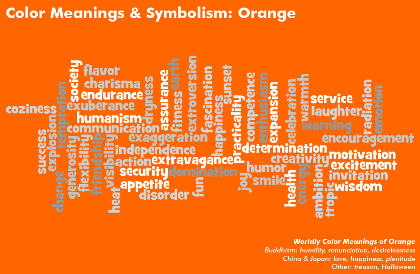 orange meaning