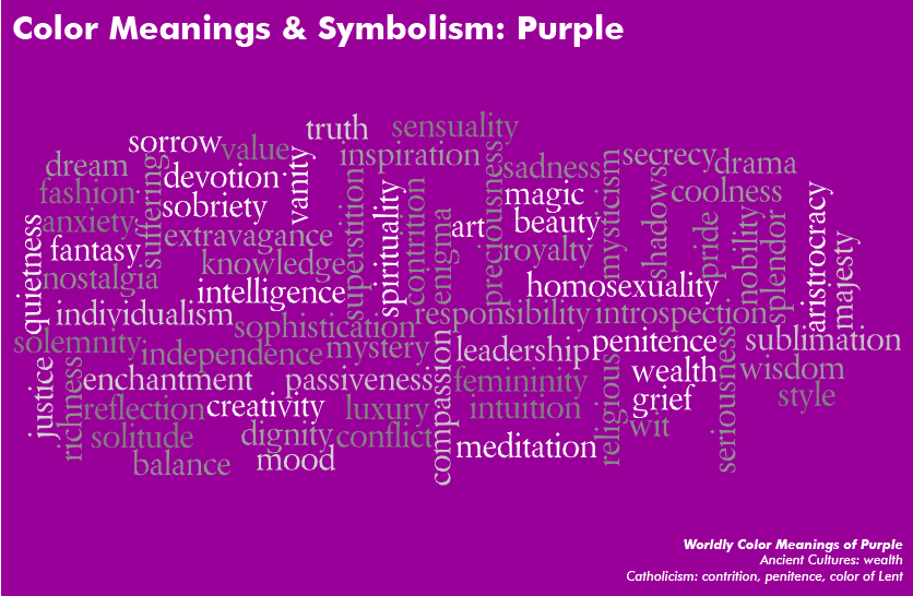 purple meaning
